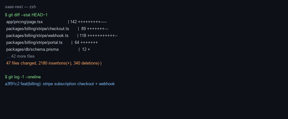 git diff --stat : 47 files changed, 2180 insertions, 340 deletions