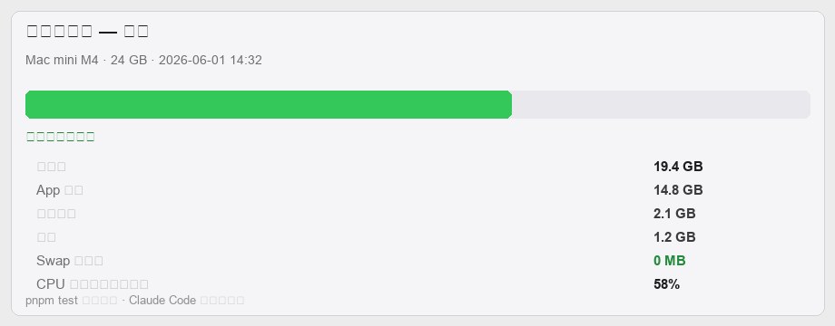 Activity Monitor: M4 Mac mini 24GB 메모리 19.4GB 사용, Swap 0, Stripe 작업 중 CPU 피크 58%